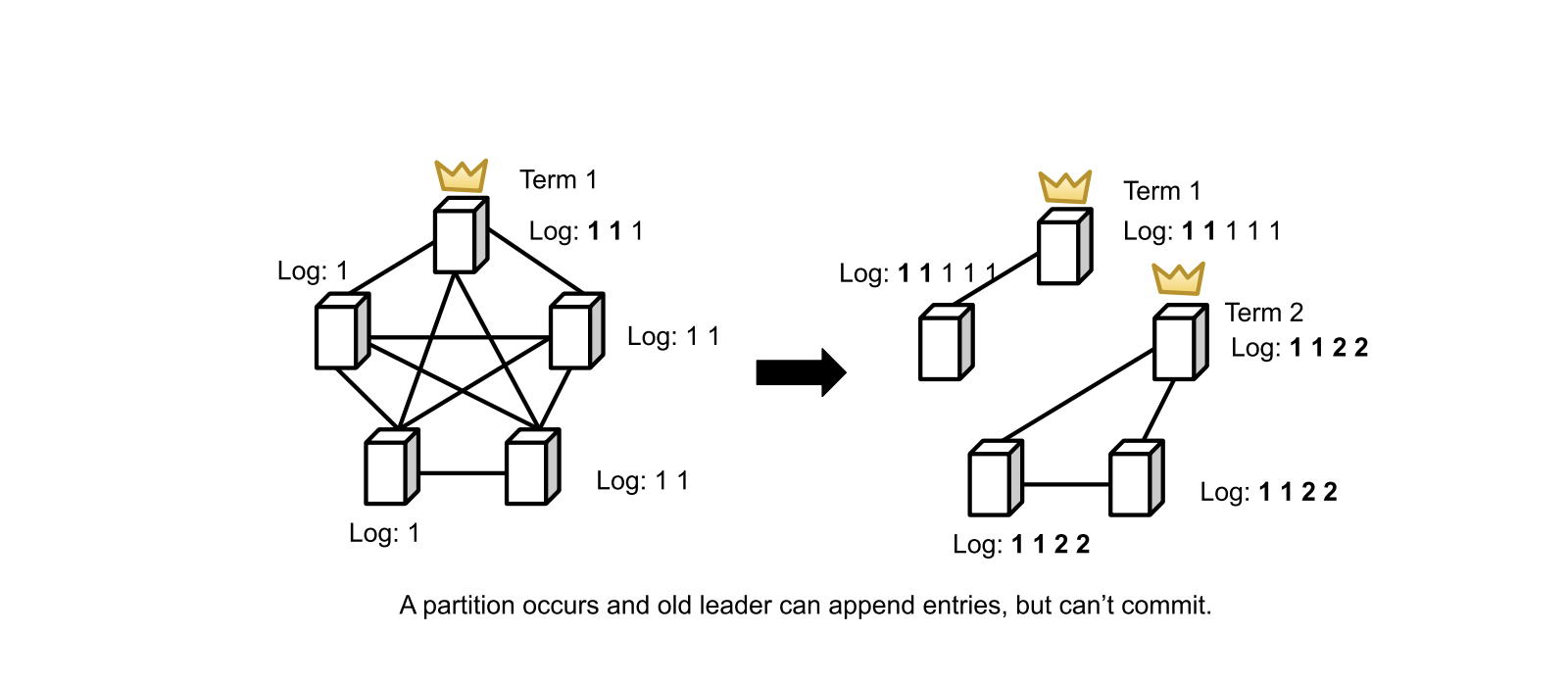 Pasted image 20251028152608.png