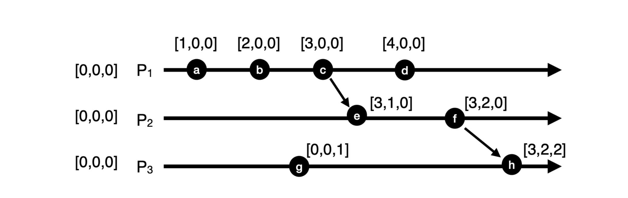 Pasted image 20251013010445.png
