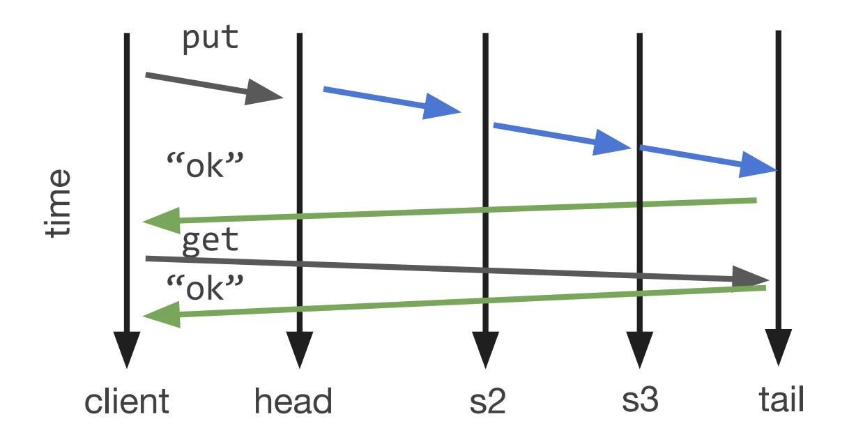 Pasted image 20251014153608.png