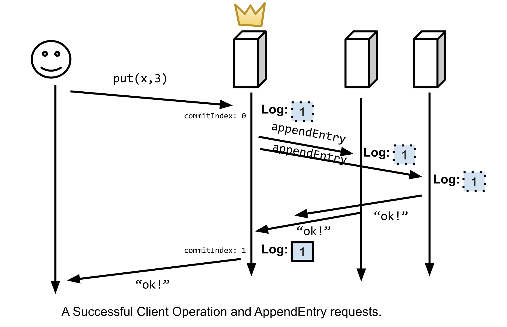 Pasted image 20251026010154.png