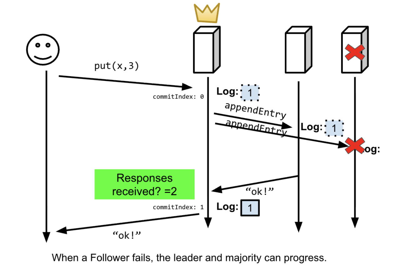 Pasted image 20251026010238.png