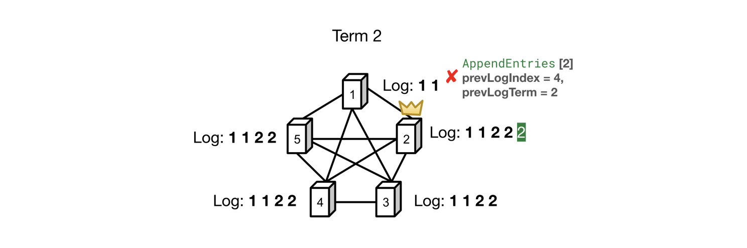 Pasted image 20251026013714.png