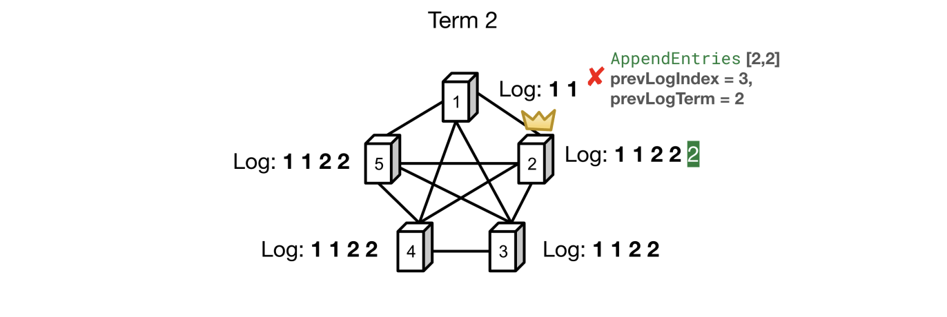 Pasted image 20251026013816.png