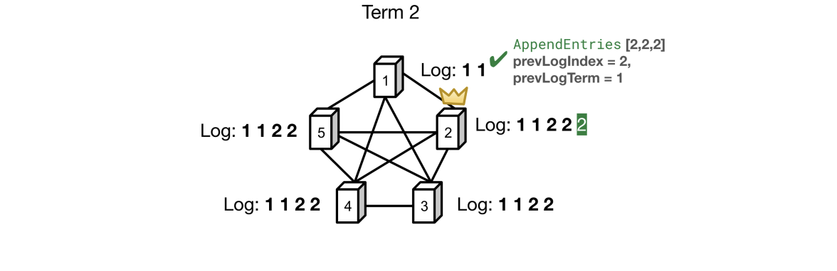 Pasted image 20251026013935.png