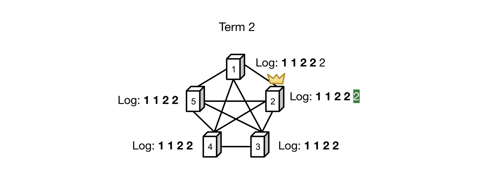 Pasted image 20251026014010.png