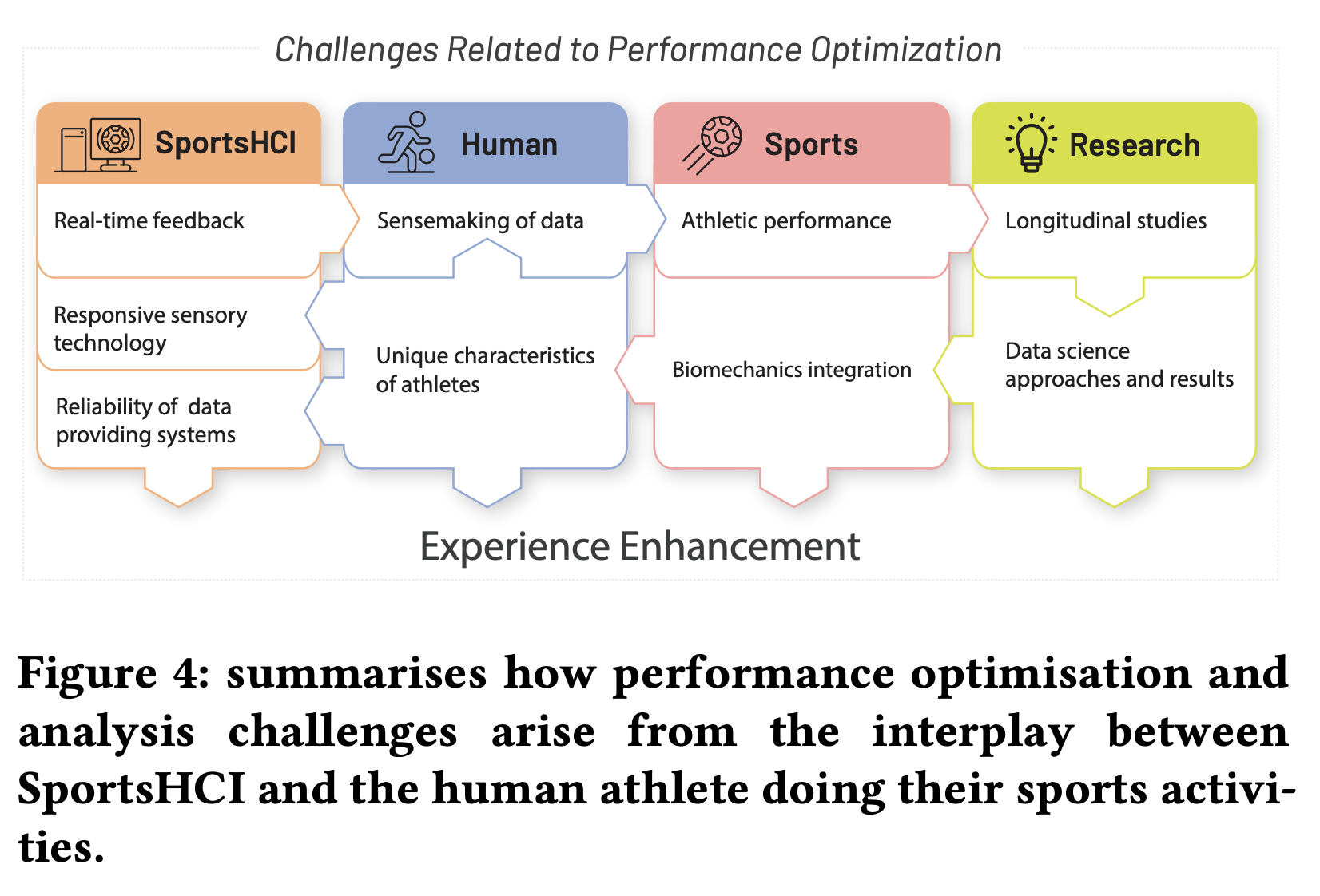 Pasted image 20260110000421.png